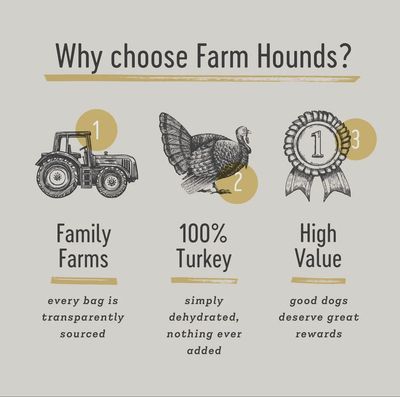 TURKEY STRIPS - FARM HOUNDS 4.5OZ